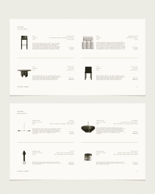 Loden Aftercare Guide Hover