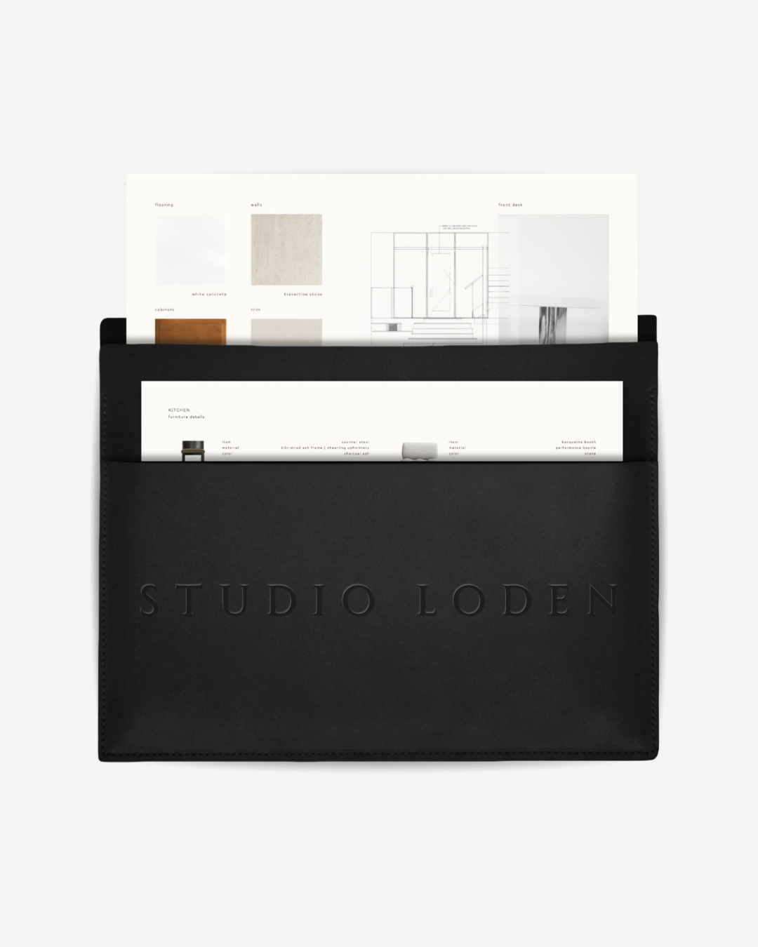 Loden Collection