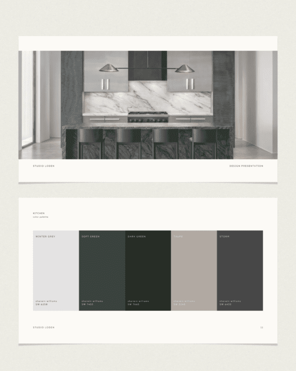 Loden Design Presentation