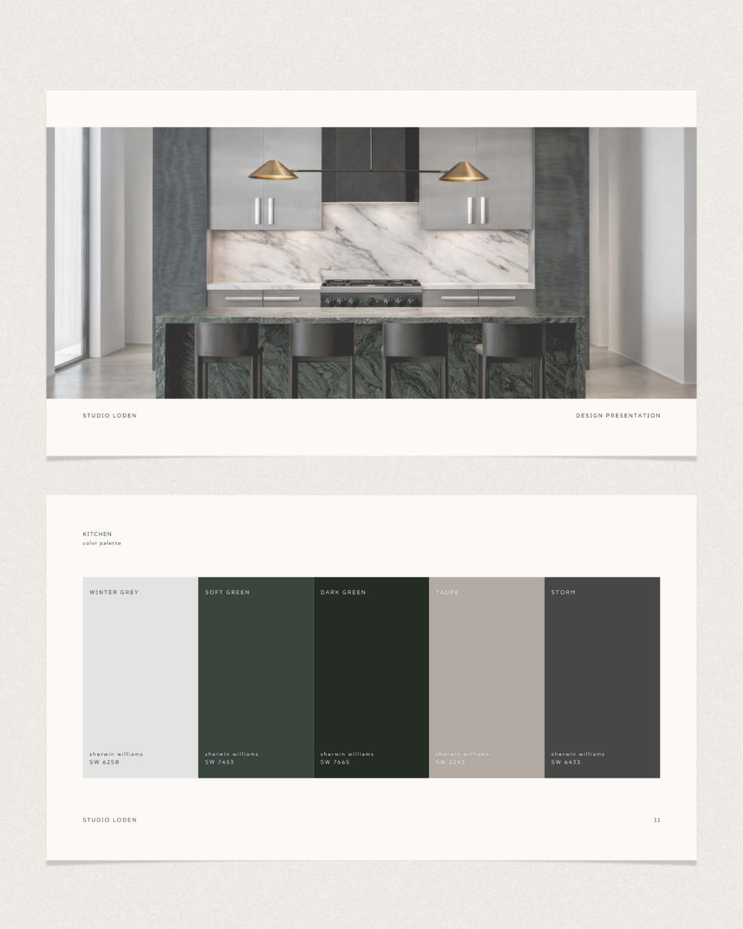 Loden | Design Presentation